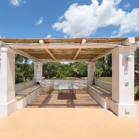 Villa Rosalore' By Perle Di Puglia Ugento